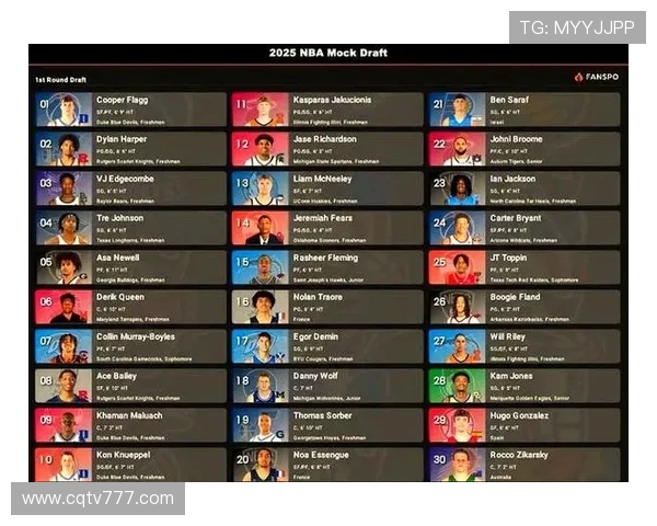 2022年NBA各队战术风格对比与联盟整体趋势变化