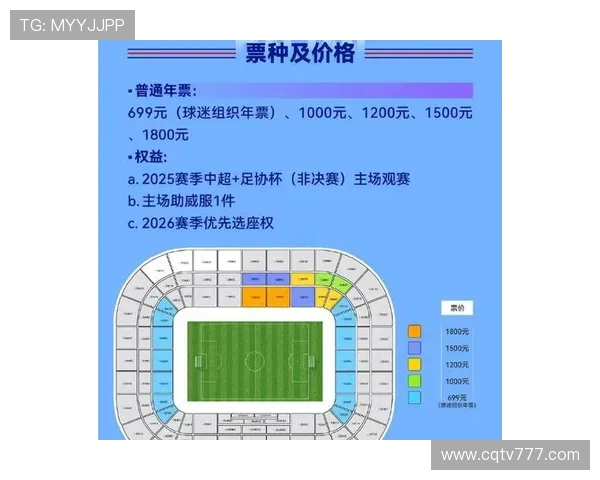 中超联赛常用足球场地介绍及主场分布图